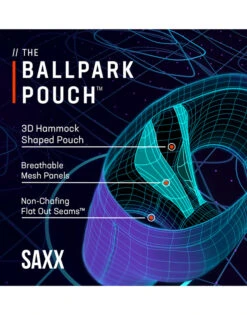 SAXX Vibe Trunk Underwear SXTM35 -Smooth Men Wear Store ballpark pouch tech callouts 2 ef6bef89 aa4b 418b 8dbd 00131a60ed01